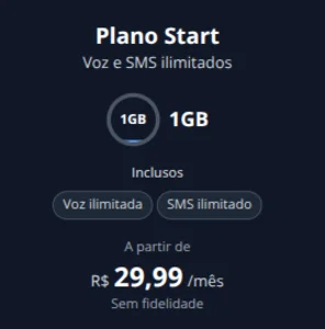 Foto de Plano start