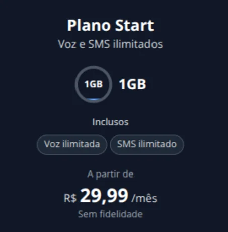Foto de Plano start