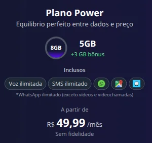 Foto de Plano Power