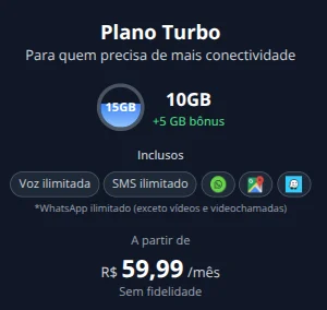Foto de Plano Turbo