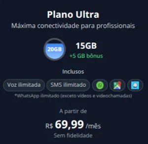 Foto de Plano Ultra