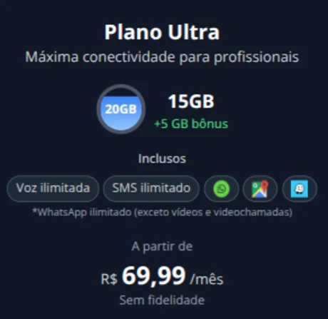 Foto de Plano Ultra