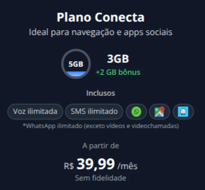 Foto de Plano Conecta