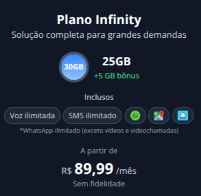 Foto de Plano Infinity