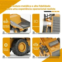 Miniatura de Miniatura Caminhão Basculante De Mineração Controle Remoto 9 Canais