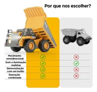 Miniatura de Miniatura Caminhão Basculante De Mineração Controle Remoto 9 Canais